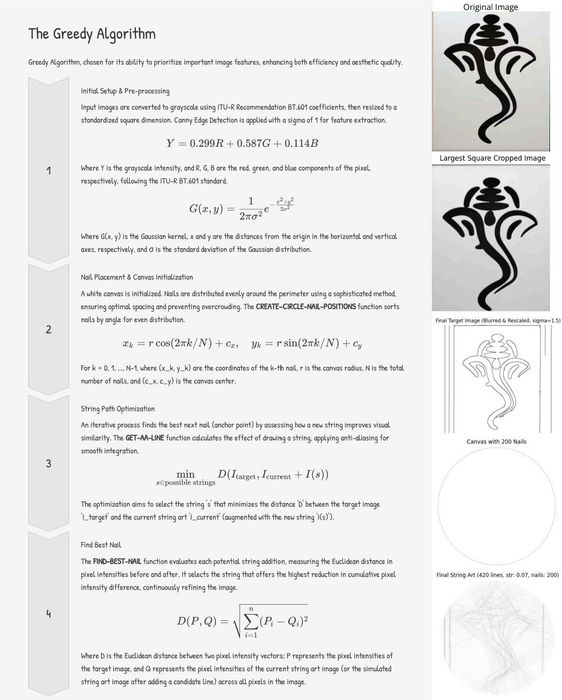 StringIT! – Automated String Art Machine : 8 Steps (with Pictures ...