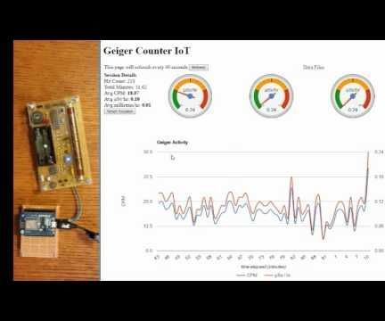 Geiger Counter IoT