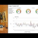 Geiger Counter IoT