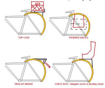 The Incredible Rim-Rack! : 6 Steps - Instructables
