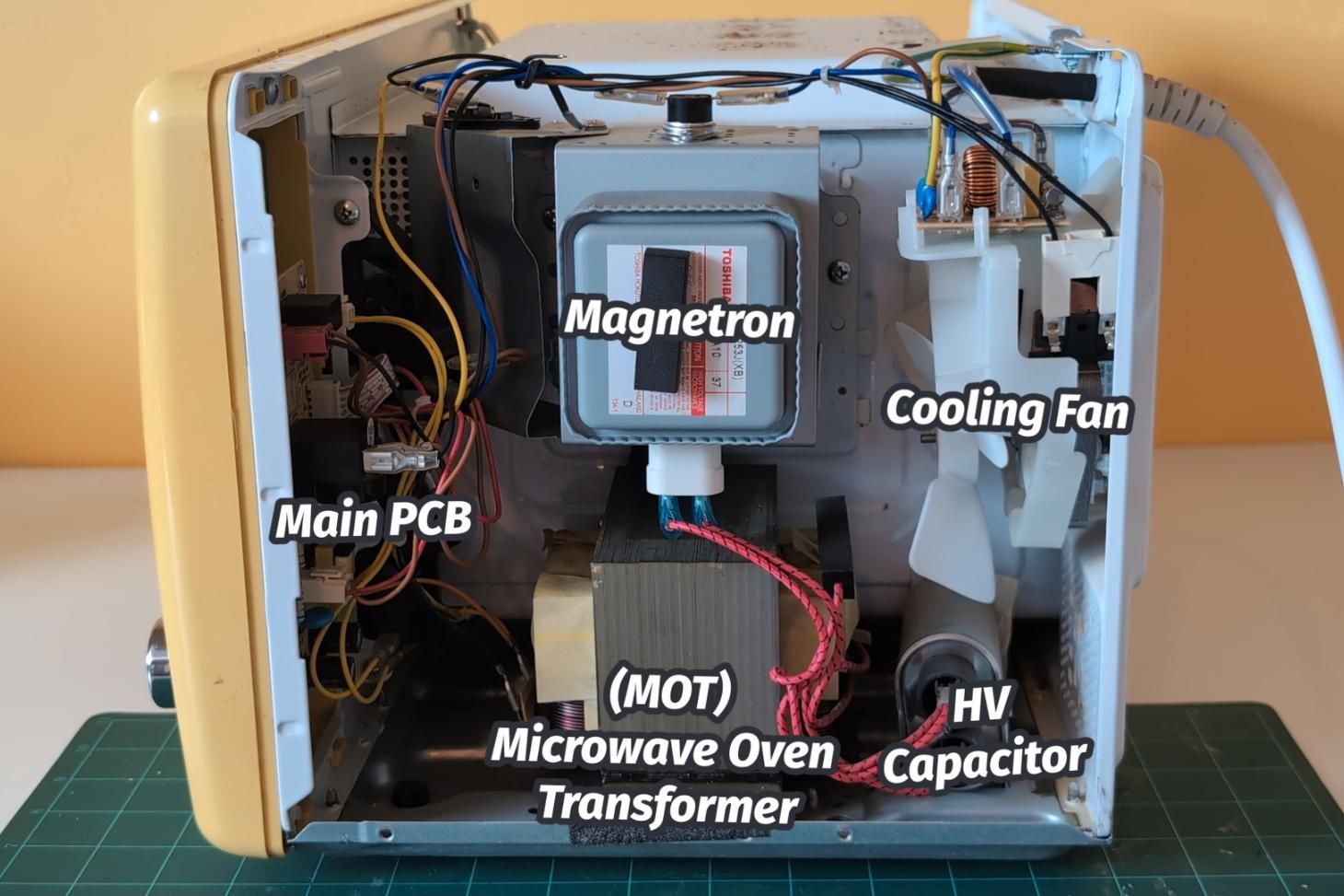 Remove the Outer Casing
