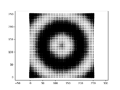 Creating Perfectly Looping Animations With Python : 8 Steps (with ...