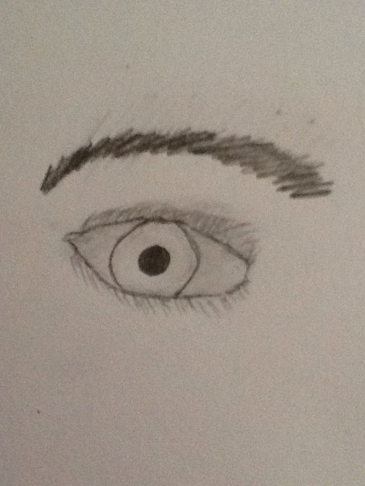 How To Draw A Eye