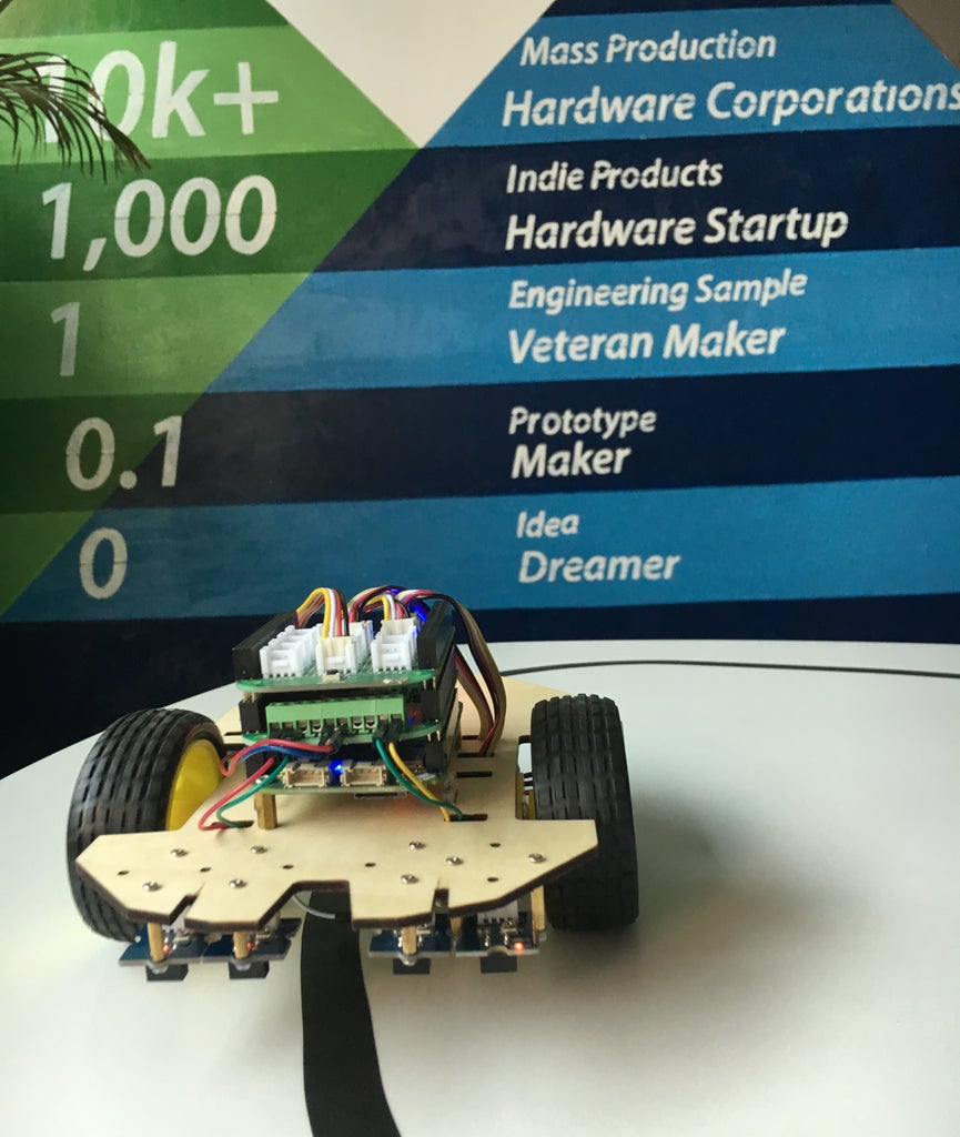 Super Quickly DIY Web RC Car With Python and BeagleBone : 11 Steps ...