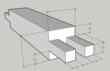 Basic Design for the Frame