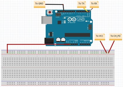Getting Started With the ESP8266 ESP-01 : 20 Steps - Instructables
