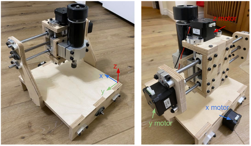 Mini CNC Milling Machine : 31 Steps (with Pictures) - Instructables