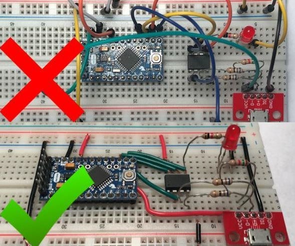 Breadboard Organization