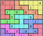 Sudoku and IQ – How It Can Help a Mind Stay Sharp