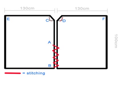 The Quick Explanation
