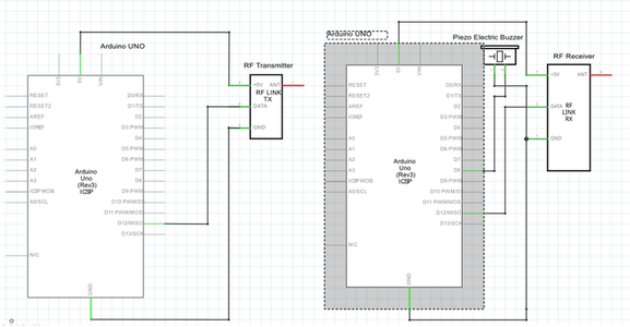 Wiring Scheme