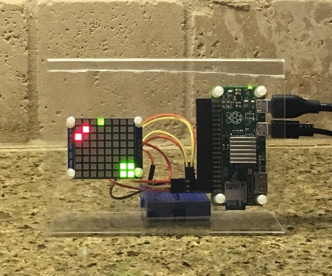 RPi Pixel Clock