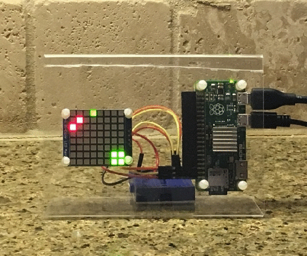 RPi Pixel Clock