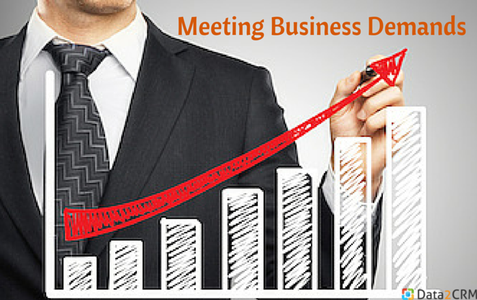 Zoho Vs Highrise: Meeting Business Demands