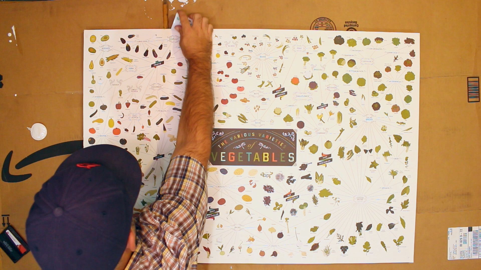 How to Mount a Poster or Print to Plywood Panel 7 Steps (with