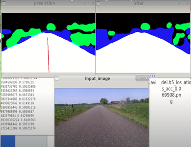 How You Can Make a Fully Autonomous Self Driving Vehicle With Ai ...