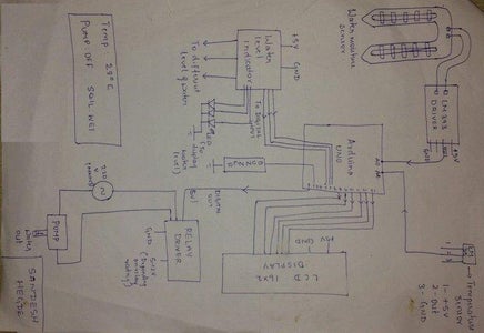 BUILDING UP THE SYSTEM( CIRCUIT CONSTRUCTION)