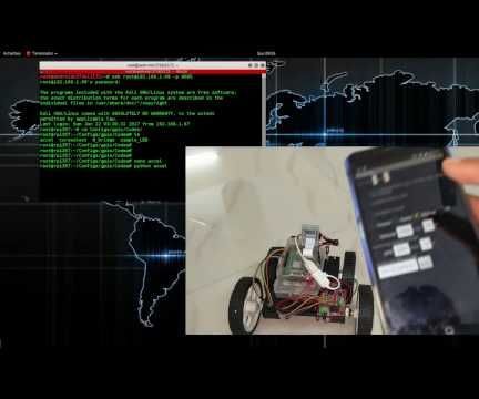Mobile Phone Accelerometer Controlled Robot Using Raspberry Pi