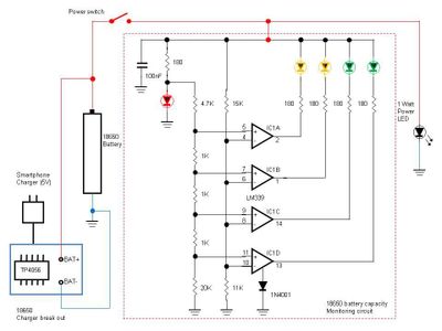 Schematics and Parts