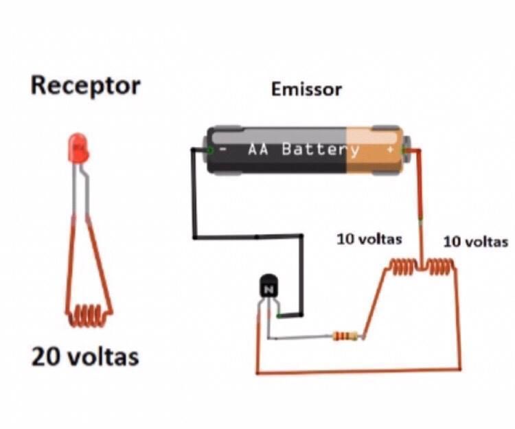 Tutorial Energia Sem Fio