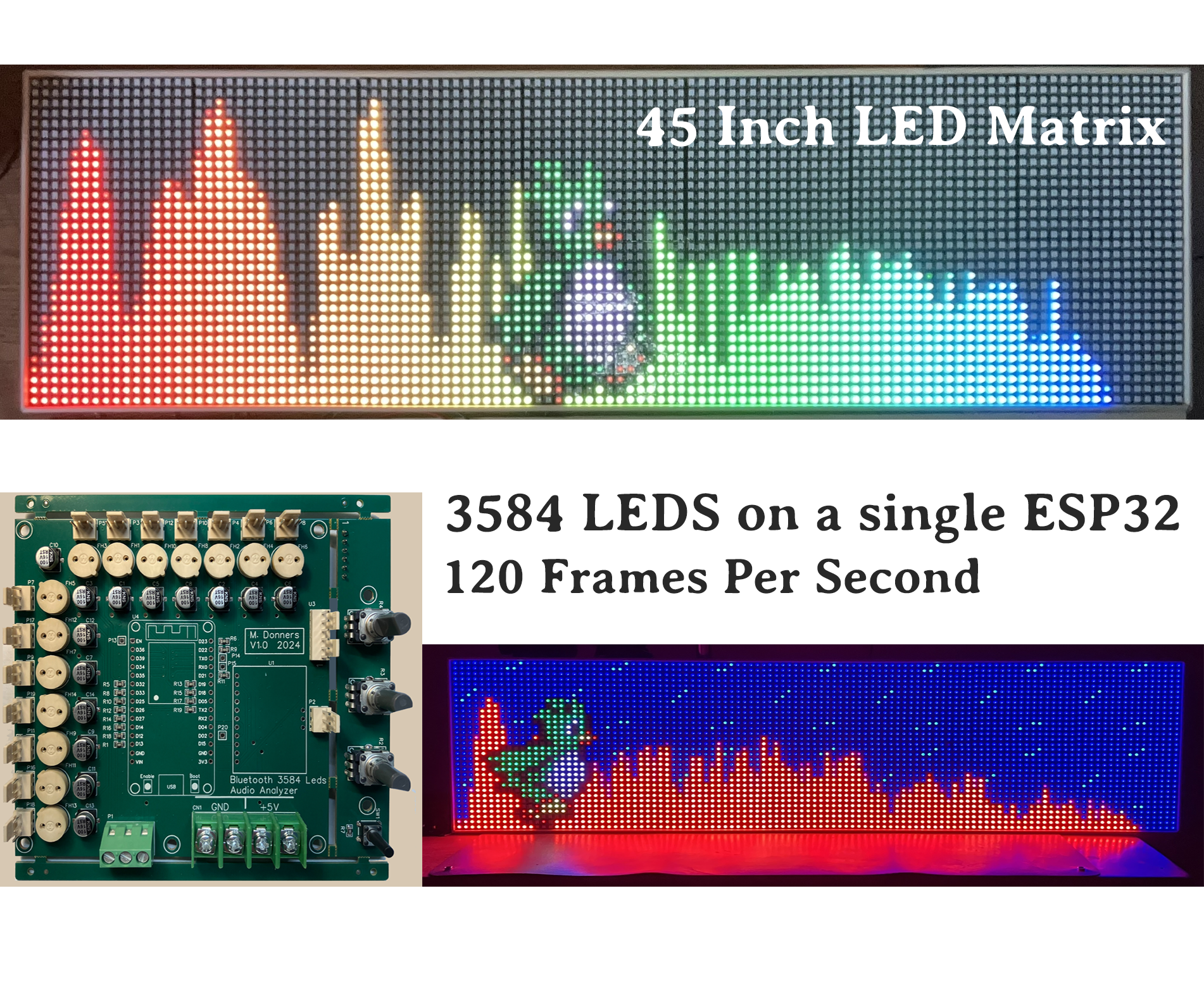 Fast Audio Spectrum Analyzer