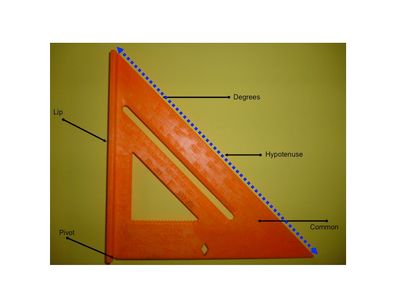 How to Read a Speed Square : 4 Steps - Instructables