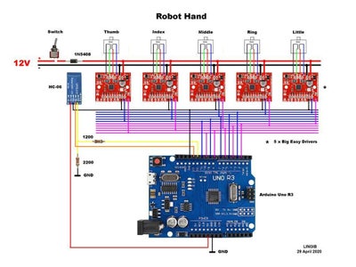 Voice Controlled Robot Hand : 8 Steps (with Pictures) - Instructables