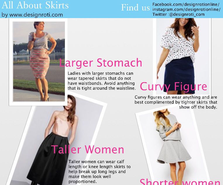 Womens Designer Wear Online India