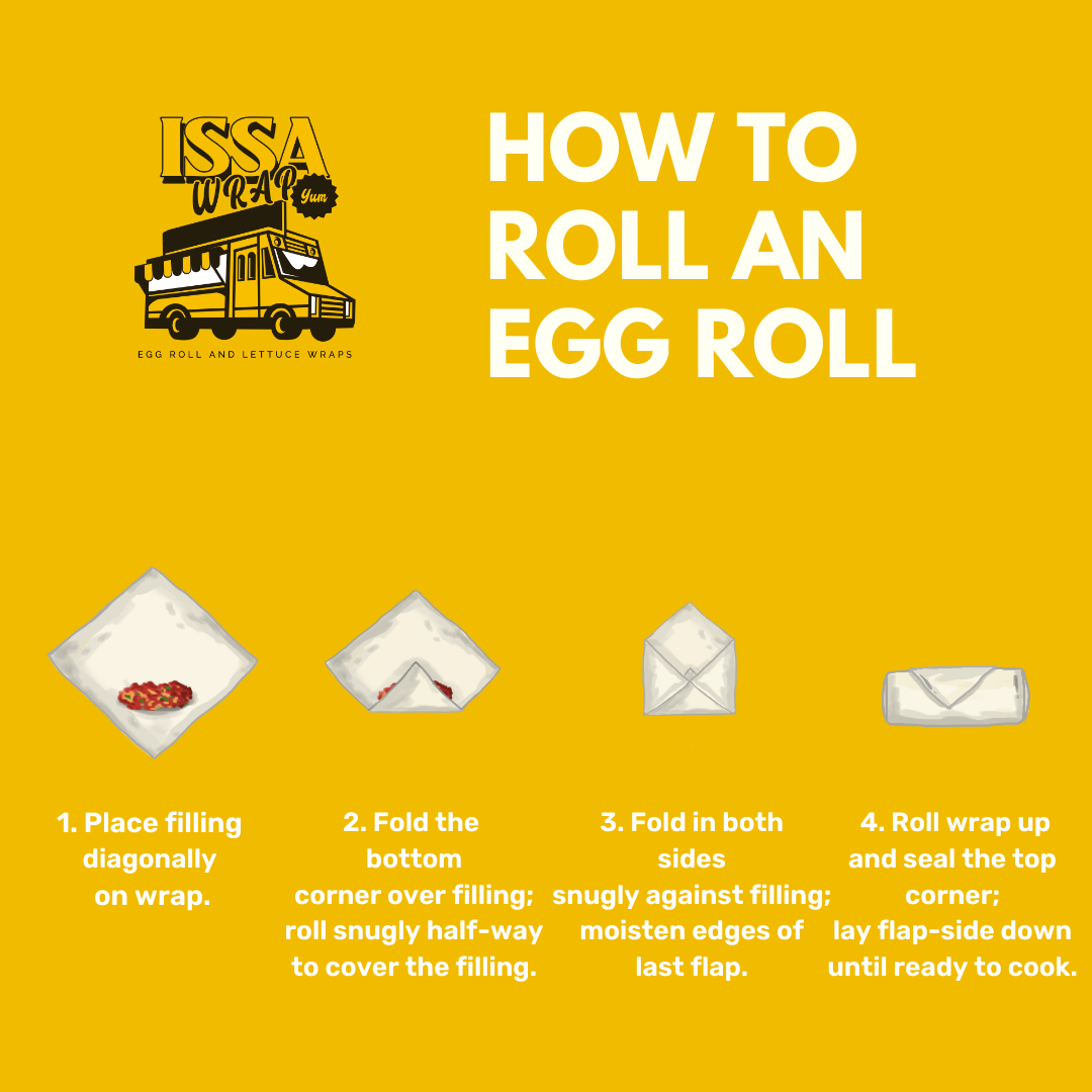How to Roll an Egg Roll 5 Steps Instructables
