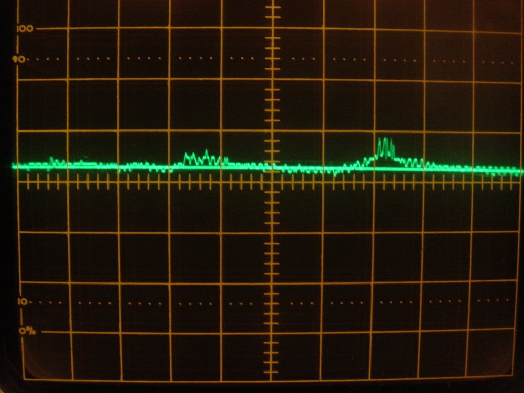 Building a Copenhagen Interpreter