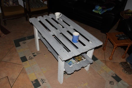 The Final Project - Finding a Place to Put It