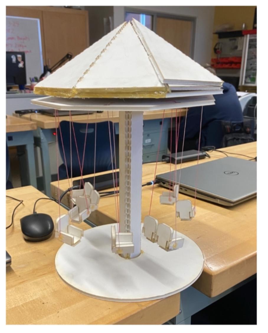 Final Assembly