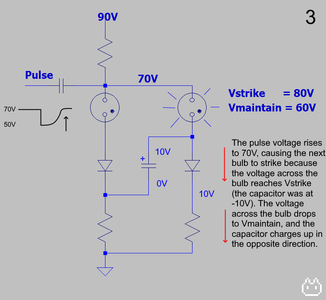 Neon Ring Counter Circuit