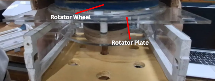 Mounting the Rotator Wheel