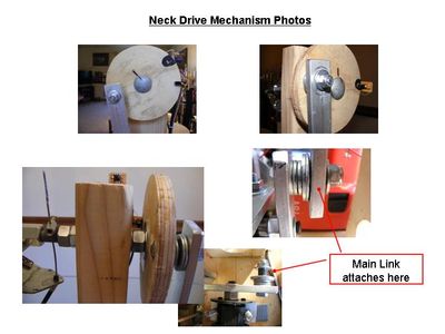 Neck Drive Mechanism