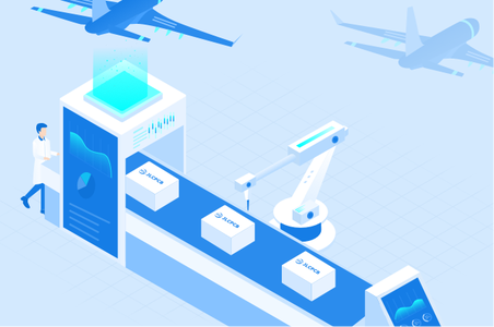 PCB Design and Ordering