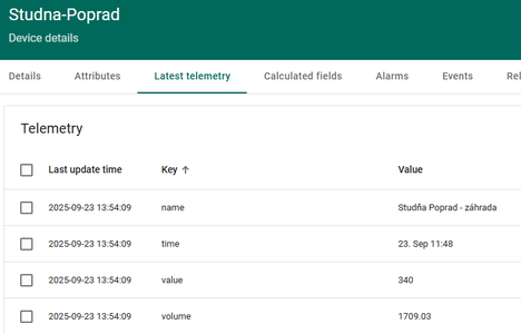 ThingsBoard Integration
