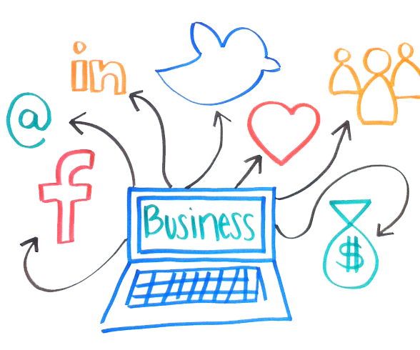 How to Make Social Media Work for Your Business!