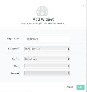 Creating the Dashboard Widgets