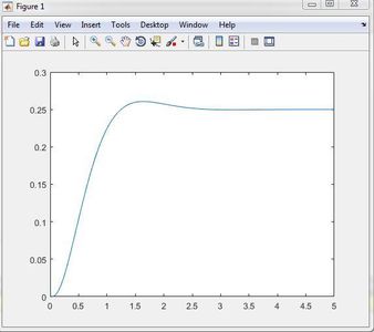 Simulaciones Y Cálculos