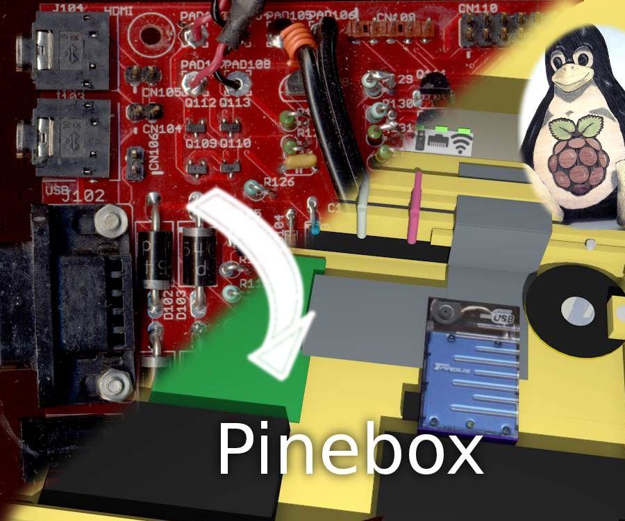 Pinebox Electronics Build