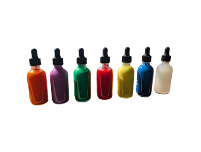 Final Prep Before Use