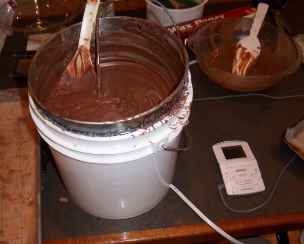 Chocolate Tempering Pot