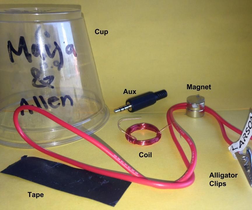 Beats by Allen Gutierrez (DIY HEADPHONES)