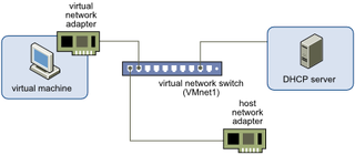 Loopback Adapter Drawing