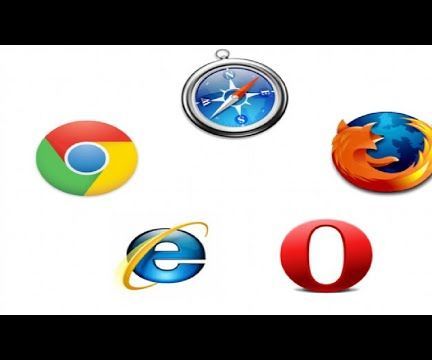 Keyboard Shortcuts for Online!!