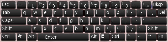 Remapped Keyboard Prank