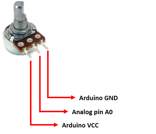 Coil Winder Using Arduino : 15 Steps (with Pictures) - Instructables