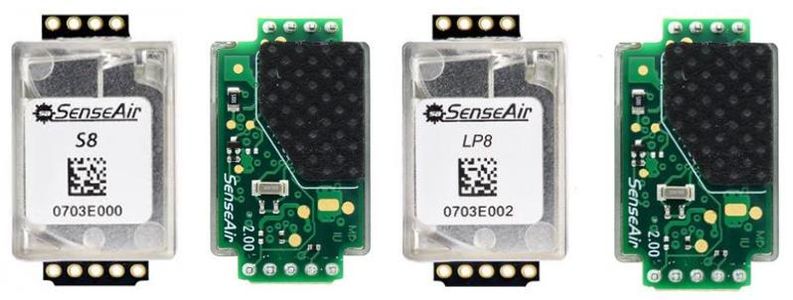 How to Use Carbon Dioxide CO2 IR Sensor in Raspberry Pi