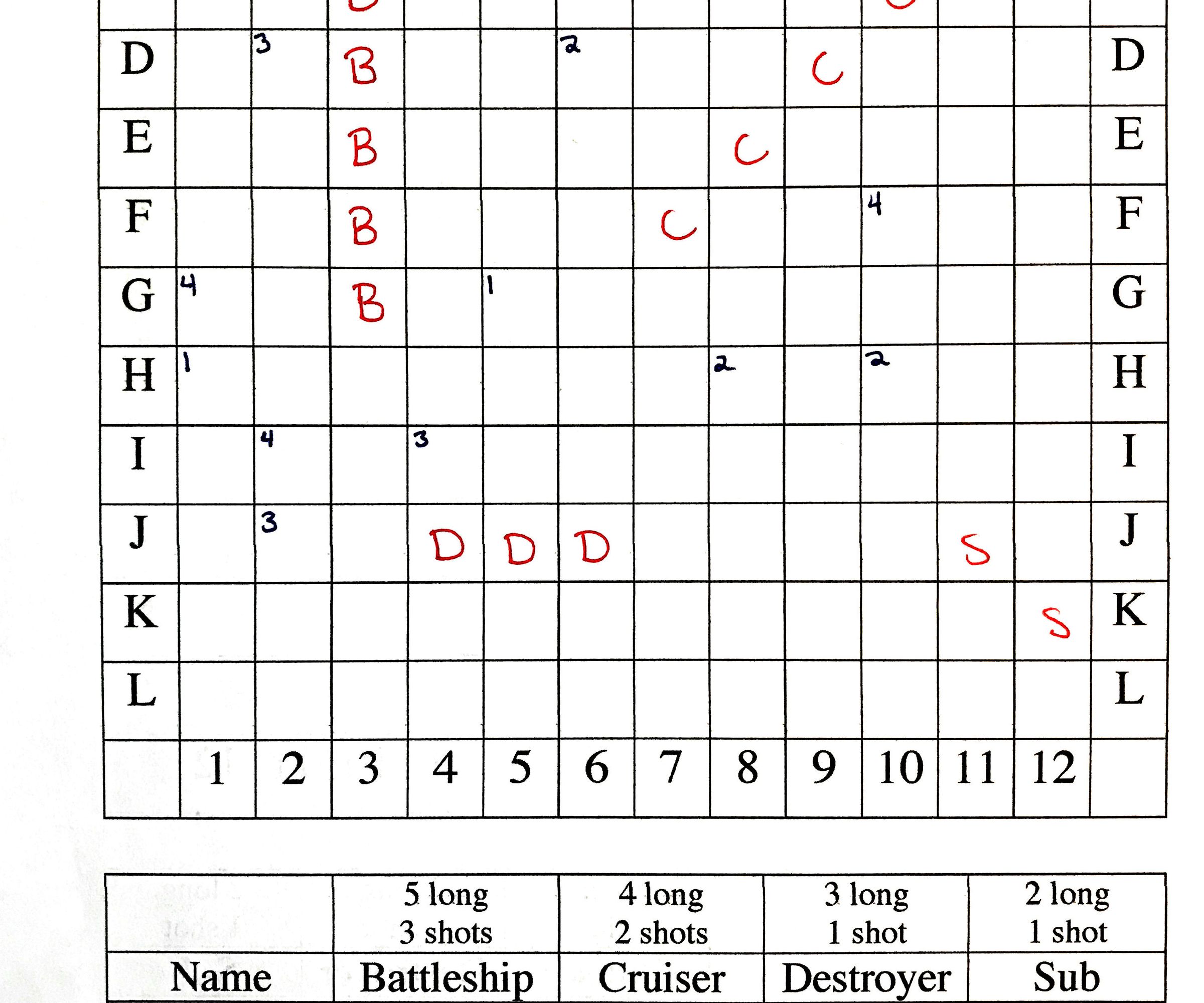 How to Play Paper Battleship